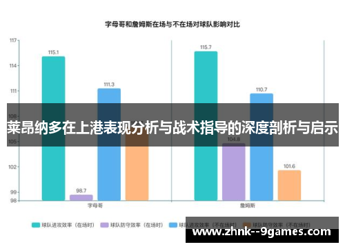 莱昂纳多在上港表现分析与战术指导的深度剖析与启示