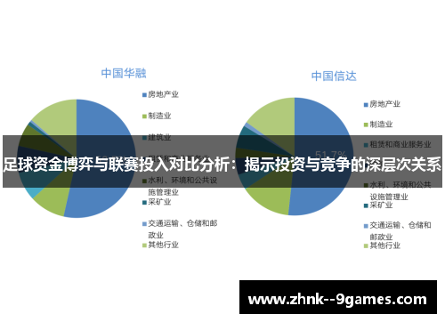 足球资金博弈与联赛投入对比分析：揭示投资与竞争的深层次关系