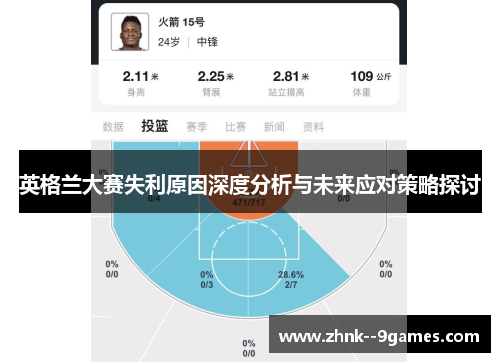 英格兰大赛失利原因深度分析与未来应对策略探讨 英格兰大赛失利原因深度分析与未来应对策略探讨