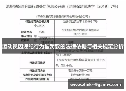 运动员因违纪行为被罚款的法律依据与相关规定分析