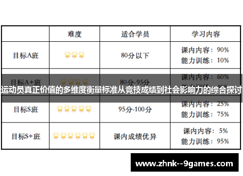 运动员真正价值的多维度衡量标准从竞技成绩到社会影响力的综合探讨
