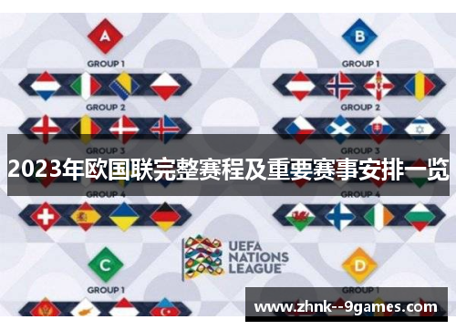 2023年欧国联完整赛程及重要赛事安排一览