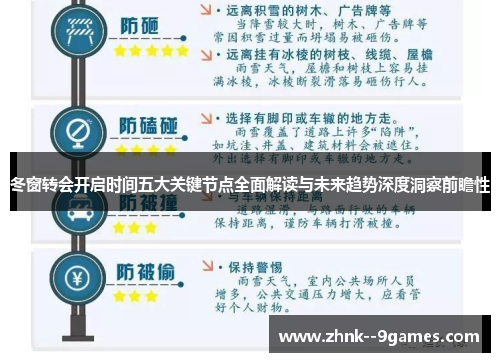 冬窗转会开启时间五大关键节点全面解读与未来趋势深度洞察前瞻性