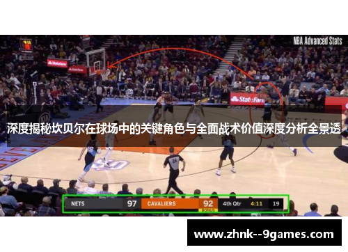 深度揭秘坎贝尔在球场中的关键角色与全面战术价值深度分析全景透 深度揭秘坎贝尔在球场中的关键角色与全面战术价值深度分析全景透