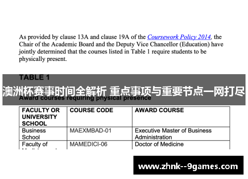 澳洲杯赛事时间全解析 重点事项与重要节点一网打尽