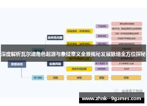 深度解析瓦尔迪角色起源与象征意义全景揭秘发展脉络全方位探秘