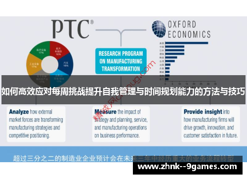 如何高效应对每周挑战提升自我管理与时间规划能力的方法与技巧 如何高效应对每周挑战提升自我管理与时间规划能力的方法与技巧